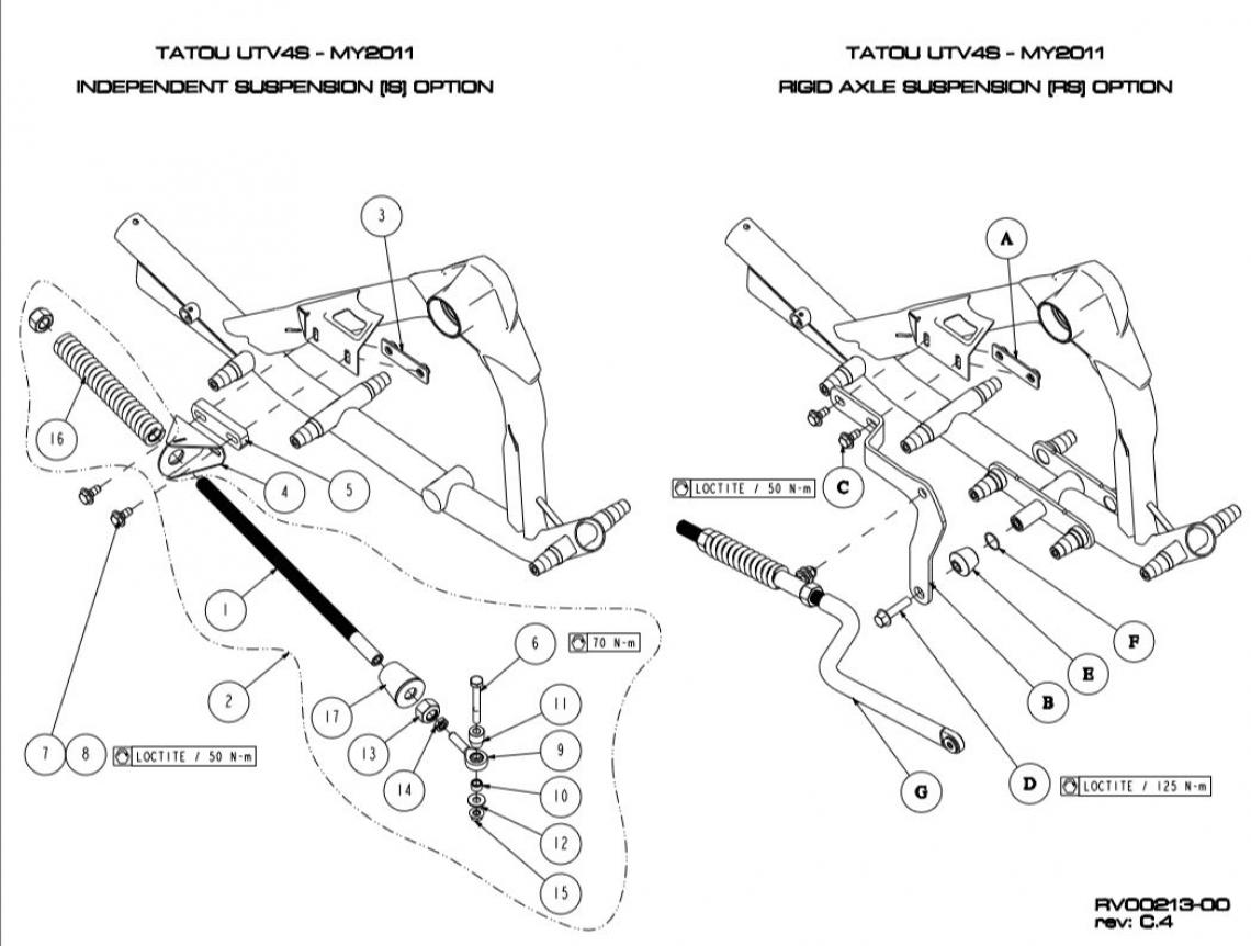 2011 Camoplast TATOU 4S UTV Rigid Axle Suspension (RS)